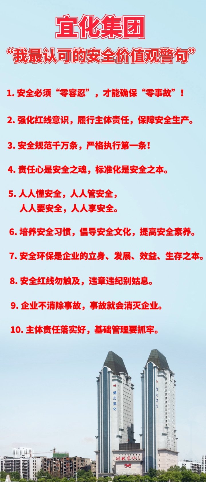 宜化集團“我最認可的安全價值觀警句”出爐！